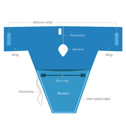 Drapesafe® Fluid Containment Drape - Diagram