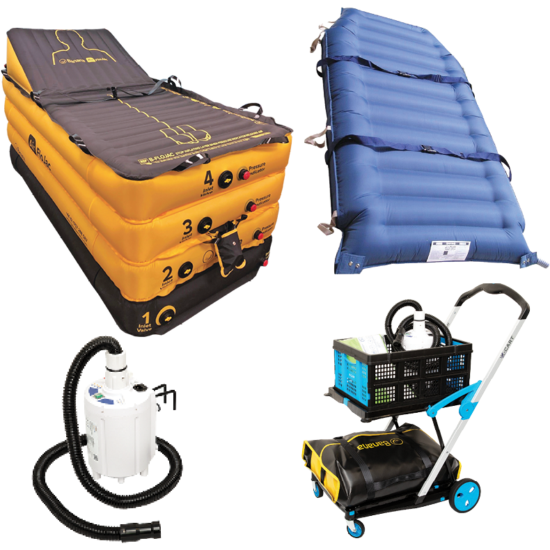Patient Transfer Mats | FloJac Inflatable Lift Assist - Haines Medical ...